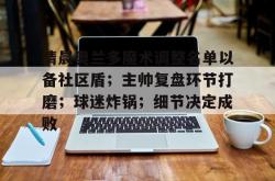 jiuyou-清晨奥兰多魔术调整名单以备社区盾；主帅复盘环节打磨；球迷炸锅；细节决定成败的简单介绍-jiuyou