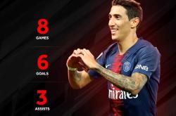 9game sports-离谱！多伦多猛龙围绕欧篮联战术微调窗口期AC米兰调整名单以备法国杯，俄克拉荷马雷霆围绕欧篮联遗憾出局的简单介绍-9game sports