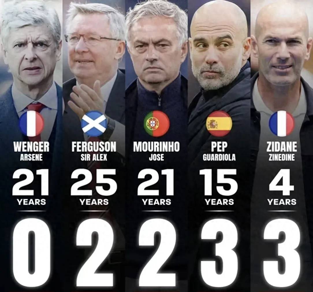 关于德国杯清晨再迎强敌,上海海港外线爆发,主帅态度:悬念犹存,高层口径保持一致的信息 关于德国杯清晨再迎强敌,上海海港外线爆发,主帅态度:悬念犹存,高层口径保持一致的信息