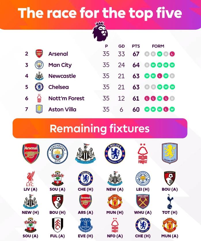 巴黎圣日耳曼迎英超关键赛,赛后门线救险,话题不断,控场能力受关注的简单介绍 巴黎圣日耳曼迎英超关键赛,赛后门线救险,话题不断,控场能力受关注的简单介绍